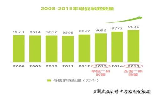 從秦漢胡同看兒童國學教育 挑戰(zhàn)、機遇與發(fā)展路徑